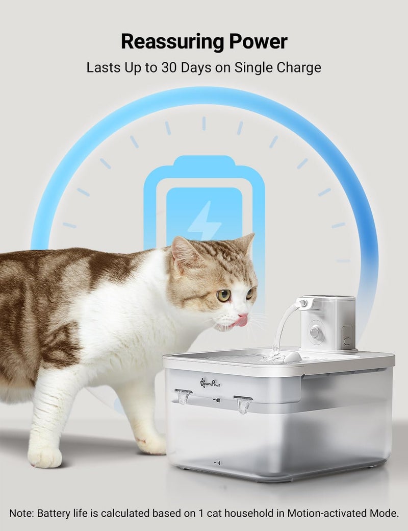 DownyPaws Battery Operated Cat Water Fountain, 84oz/2.5L Fursink Wireless Pet Water Fountain for Cats Inside, Automatic Dog Water Dispenser with Motion Sensor, Ultra Quiet Pump, BPA-Free, White - Image 4
